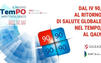 Dal IV 90, al ritorno di salute globale nel tempo, al QALY