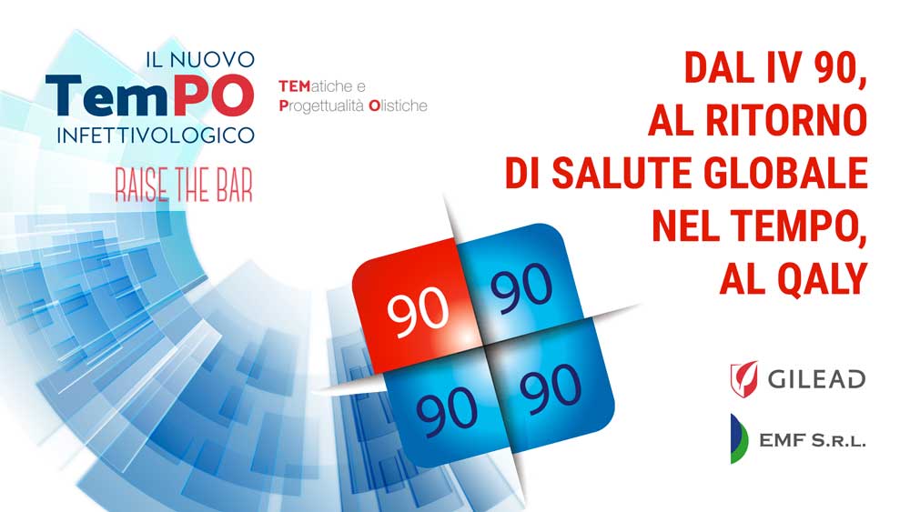 Dal IV 90, al ritorno di salute globale nel tempo, al QALY